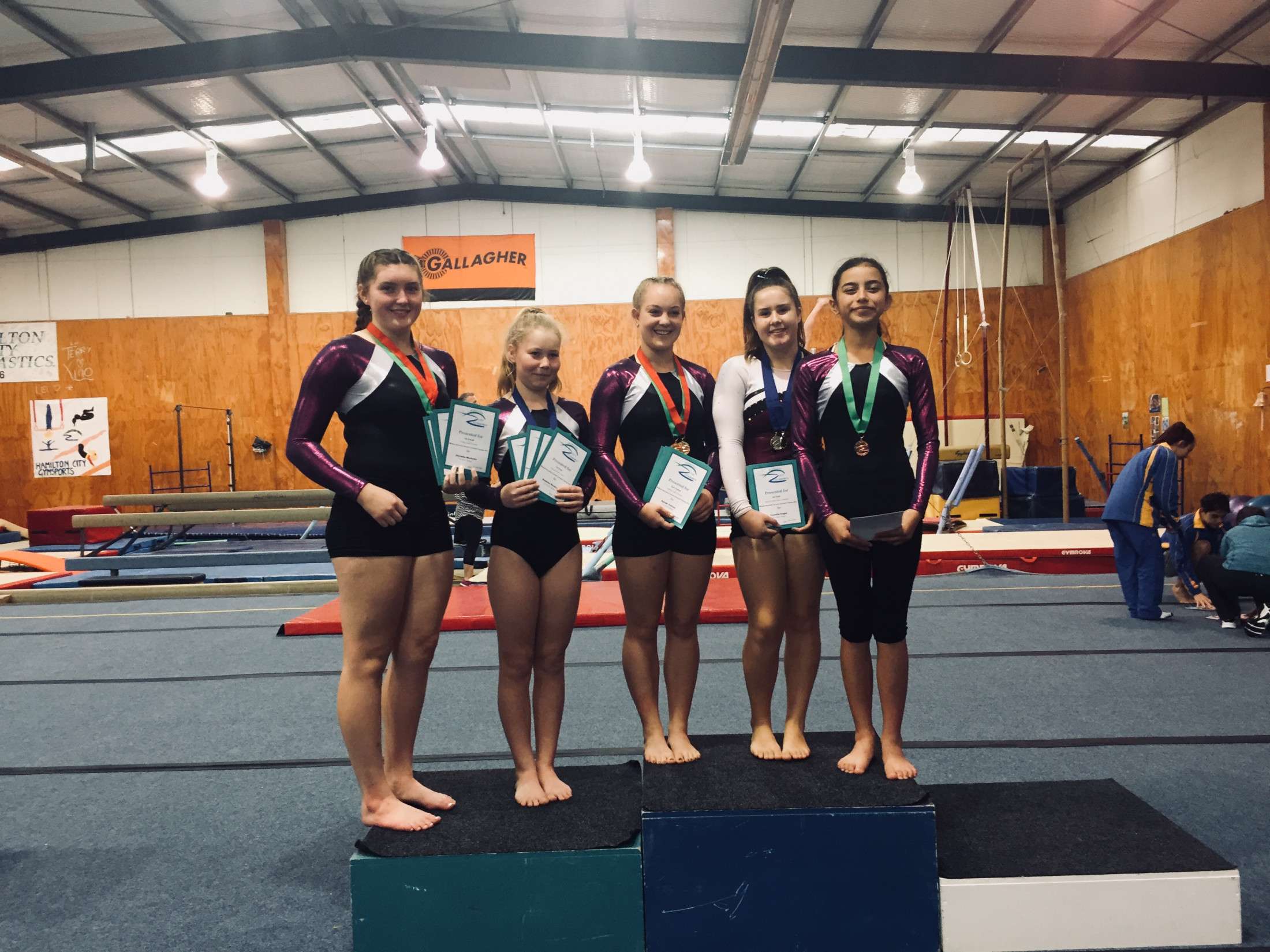 Results from Waikato Secondary Schools Gymnastics Festival